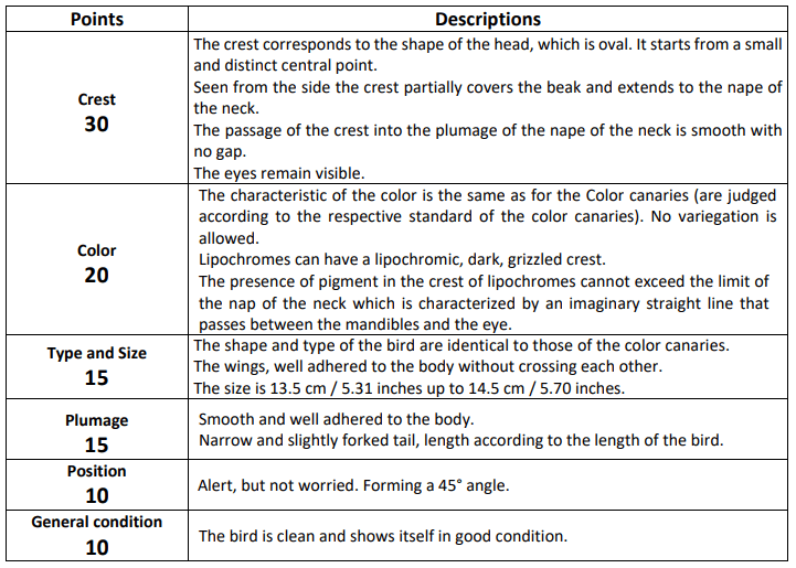standard german crest